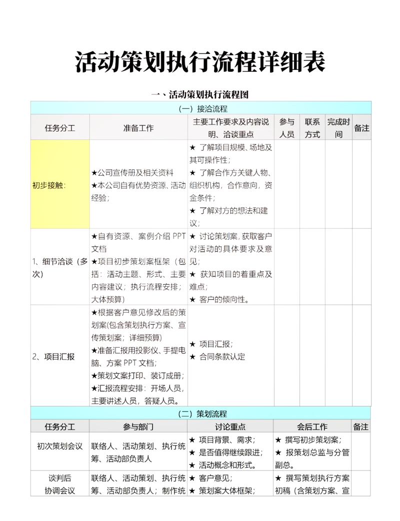 活动管理平台:打造高效团队协作的利器